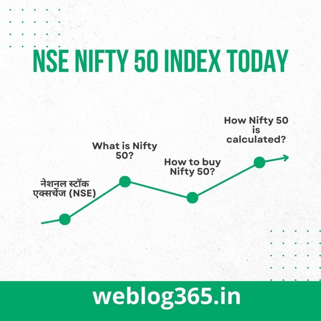 NSE Nifty 50 Index