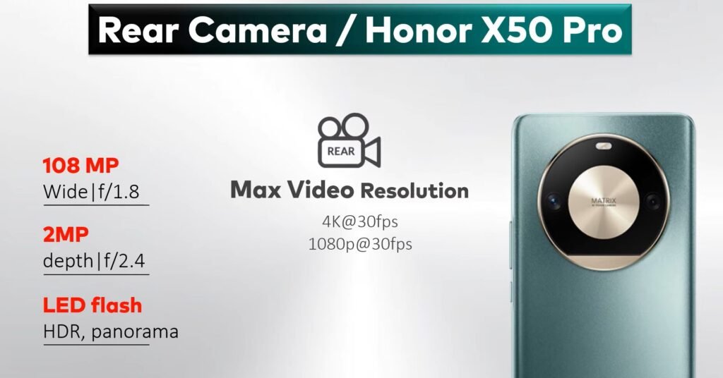 Honor X50 pro price in India