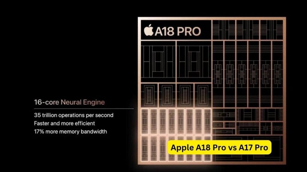 Apple A18 Pro vs A17 Pro