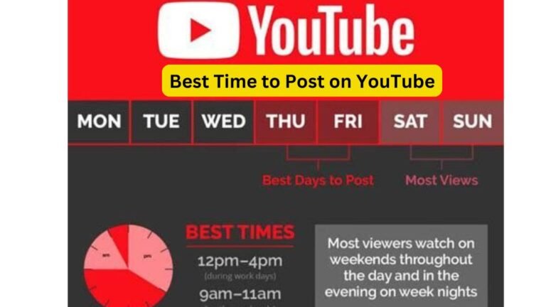 Best Time to Post on YouTube